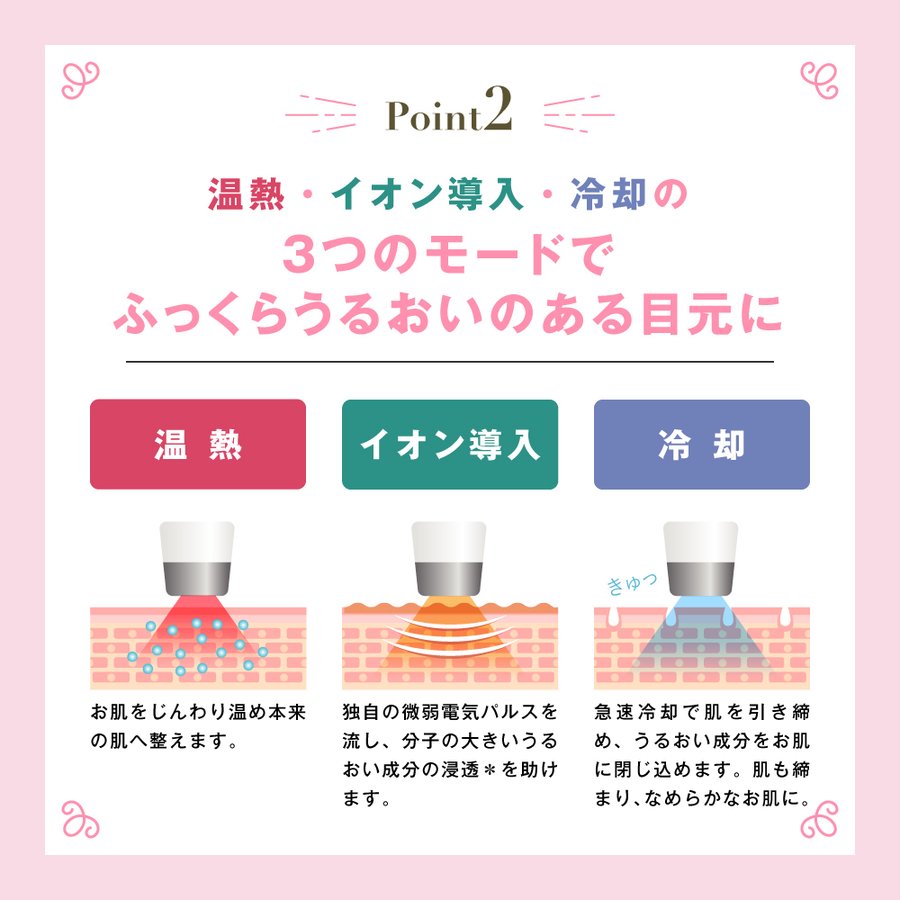 目元美顔器  OPUS BEAUTY 04(紺) + HADAPIN セット　美顔器 目元ケア リンクル アイケア 浸透 ケア 美肌 保湿 美容  送料込み ※一部地域を除く ※沖縄離島配送不可