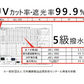数量限定！特別価格！【2025最新改良・超軽量】＼オフ×ベージュ 1本／日傘 紫外線遮断 日焼け防止 超軽量 UVカット99.9% 折りたたみ傘 撥水 完全遮光 晴雨兼用 傘 完全遮光 遮熱 傘 耐風撥水 傘 メンズ レディース 男女兼用 子ども用 通勤 通学 傘 梅雨対策 携帯便利
