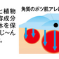 ツブ・ナイトK　ゲル【顔　首元　目元　ポツポツ　角質粒】【パックタイプと併用で効果的！　日本製】