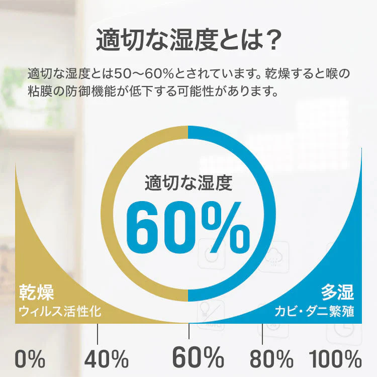 加湿器 ハイブリッド加湿器 除菌機能付き 17畳対応 5.5L 大容量 上から給水 ヒーター除菌 空焚き防止 超音波加熱式 アロマ対応 上部給水 静音 加湿器 卓上 おしゃれ リモコン付き ハイブリッド式加湿器 コンパクト 省エネ