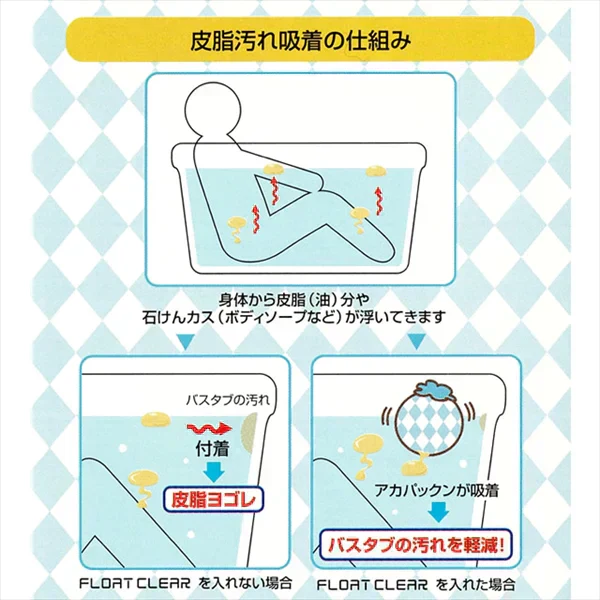 正規代理店品 お風呂掃除 抗菌 2個セット アカパックンシリーズ フロートクリアー ピンク お風呂用 PP簡易包装 湯垢 湯アカ 皮脂 節水 エコ 省エネ ヌメリ 残り湯 竹炭ビーズ 繊維 汚れ 長持ち 1個あたり約400日 アカパックン