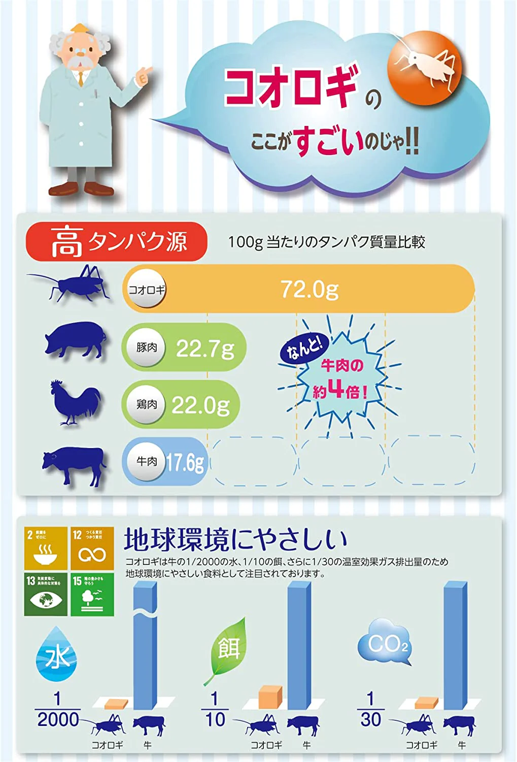 【最安値!!】高タンパク低脂質!／インスタントラーメン こおろぎ混ぜそば2個セット 限定缶バッジ付