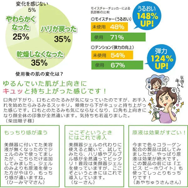 エビス〔ebis〕植物性コラーゲンMC100(10ml) コラーゲン原液 美容液 美容原液　植物性コラーゲン100%原液 美容液 目元にハリを与える濃密美容液　メB