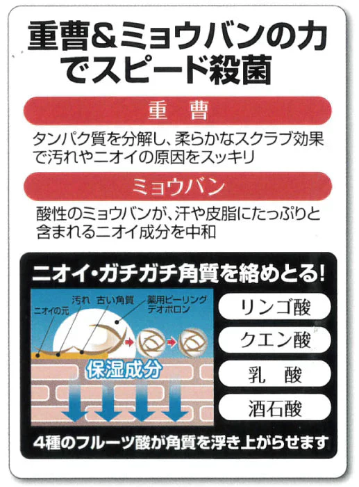 薬用ピーリング デオポロン 【足裏 角質 重曹 消臭 かかと 角質除去 角質取り 角質ケア ミョウバン においケア 殺菌 消毒 ピーリング 医薬部外品 】デオポロン マイノロジ | 医薬部外品 足の裏 匂い 臭い 防止 消臭 黒ずみ 汚れ 乾燥 角質 落とす かかと 角質除去 足裏 美容 ケア スキンケア 足の臭い 重曹 ミョウバン