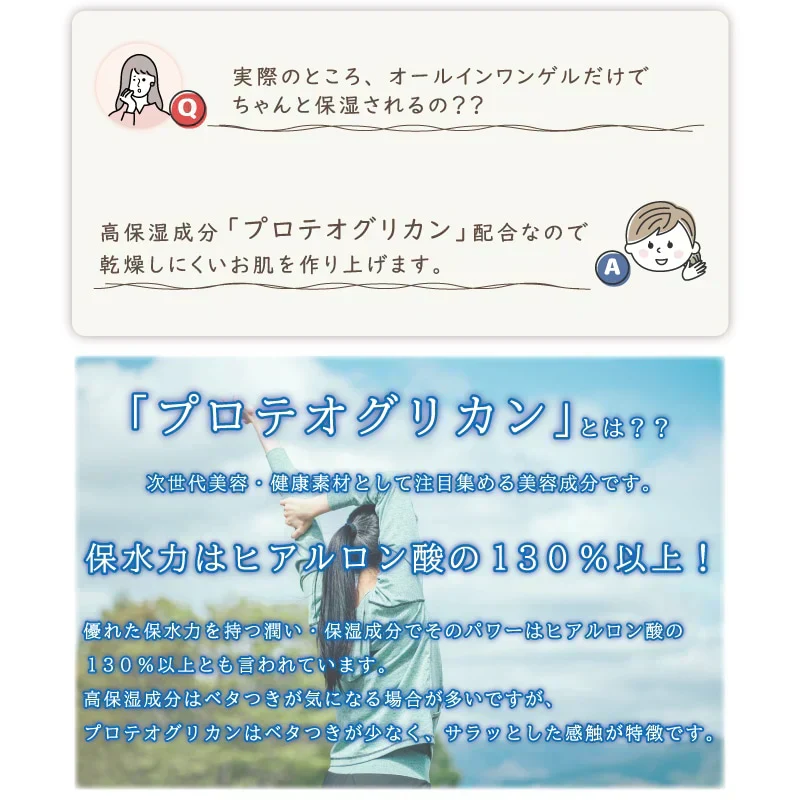 オールインワンゲル 【150g】 化粧水 乳液 美容液 クリーム 化粧下地 ひば油 馬油 プロテオグリカン コエンザイムQ10