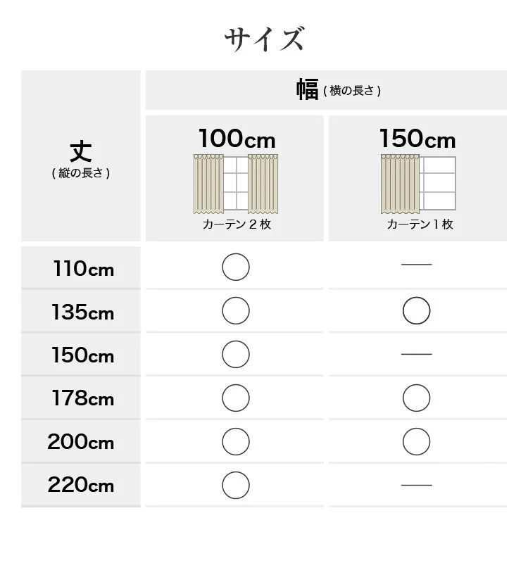 【100×135㎝】【ベージュ】【カーテンのみ】カーテン 遮光 1級 2級 遮光カーテン 遮光率99.99% 幅100cm 幅150cm レースカーテンセット カーテンセット タッセル付き UVカット 厚手 断熱 遮熱 省エネ シンプル 無地 洗える ウォッシャブル ドレープカーテン おしゃれ