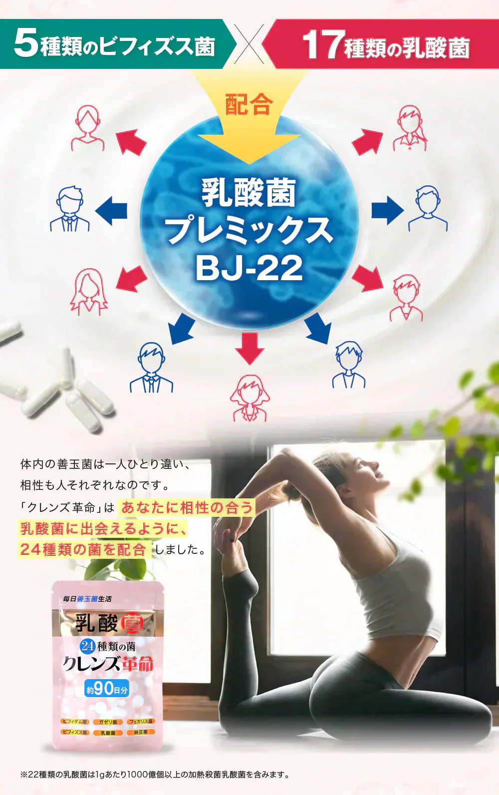 【お得2個セット・クレンズ革命】6ヶ月分 5兆個 善玉菌のチカラ  内側から スッキリ 腸活 ダイエットサプリ 腸内フローラ 納豆菌 乳酸菌 菌活 悪玉菌 ガセリ ビフィズス菌 カルニチン プロバイオティクス デトックス クレンズサプリメント ガセリ菌 悪玉菌 国産 お腹スッキリ 乳酸菌サプリ 酪酸菌　納豆菌 ナットウキナーゼ ビフィズス菌 おすすめ 人気 ランキング 効果 強力 最強 通販 日本製 国産