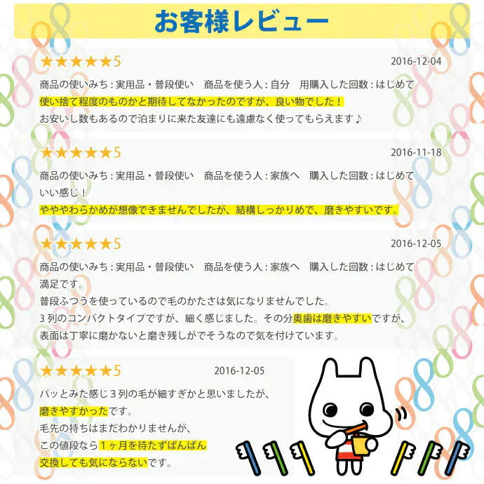 歯ブラシ Lover8(ラバーエイト) カラー歯ブラシ MSやややわらかめ 30本入(4色アソート)【Ciメディカル 歯ブラシ】【メール便送料無料】