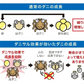 【処分品特価！】ダニサル　防ダニ除湿シート【送料無料】
