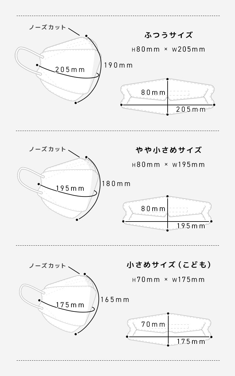 【ふつうサイズ】【ペールラベンダー】【100枚セット】耳紐同色 立体マスク 3D マスク 4層構造 両面同色 5枚ずつ 個包装 くちばし 不織布 マスク 小顔 美 シルエット 使い捨て 血色 マスク カラー カラーマスク ジュエルフラップマスク Jewel Flap Mask 公式 WEIMALL 94-c 花粉症 花粉症対策 予防
