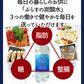 脂肪の吸収を抑える炭酸水 ぷらすの炭酸水 500mlPET×24本[脂肪 糖 整腸][機能性表示食品][賞味期限：1ヶ月以上]【1〜2営業日以内に出荷】【送料無料】強炭酸水 割材 ソーダ ダイエット
