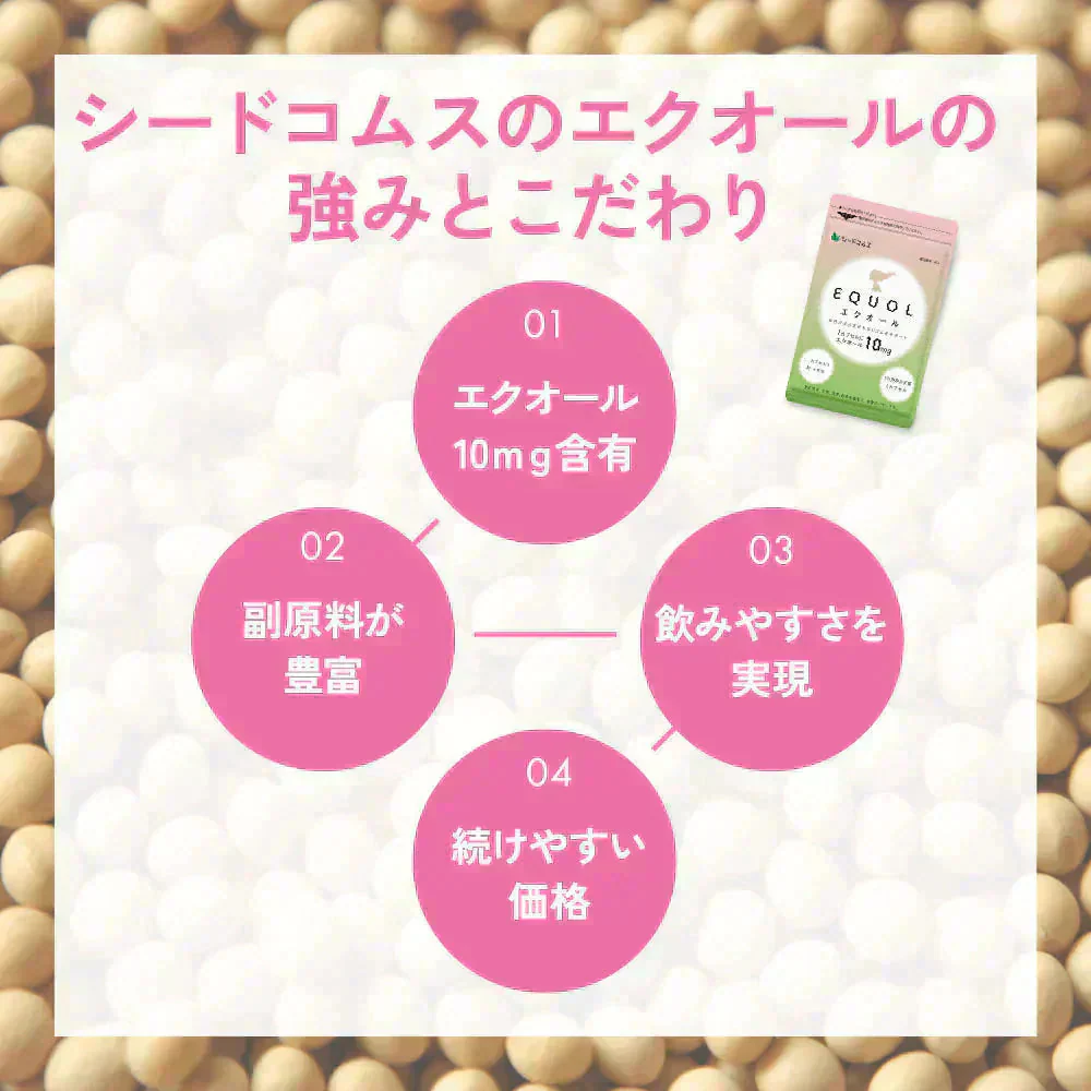 ＼1カプセル10mg配合／エクオール 約1ヶ月分  サプリメント サプリ 大豆イソフラボン 美容 健康 ラクトビオン酸 プラセンタ アスタキサンチン GABA 女性 の悩み シードコムス