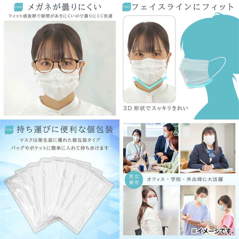 メディコム クラスメディカル プラスリラックス 口元ゆったり さらさら不織布 ホワイト 個包装 小さめサイズ 40枚入り X4箱