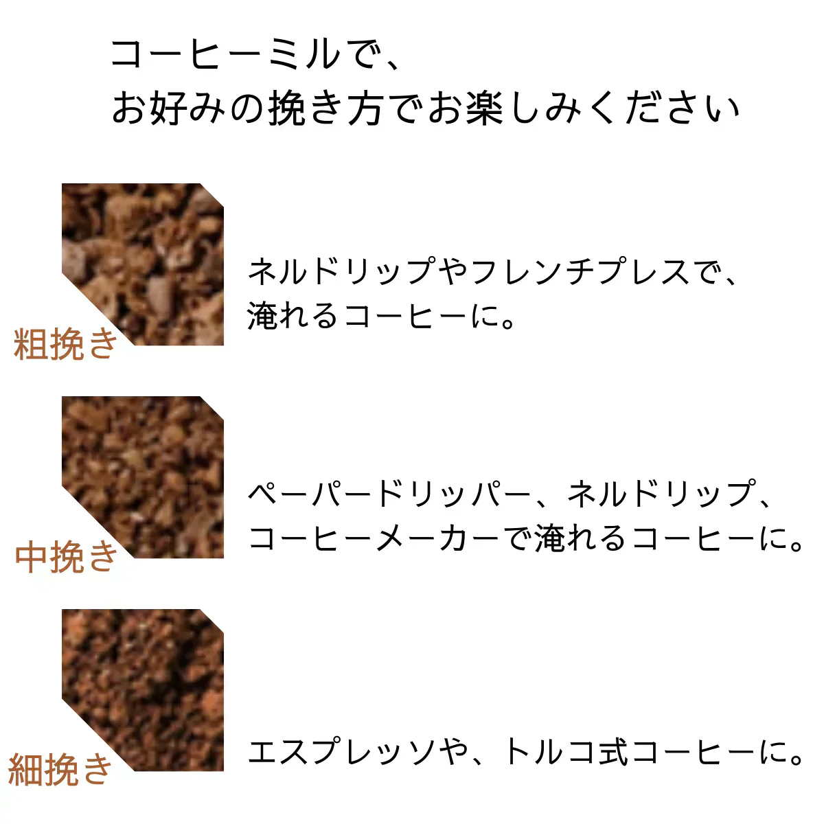 【お届けまで約1ヶ月】コーヒー豆（焙煎）40g 珈琲 ラオス産 豆のまま【カウシェファーム収穫対象商品】