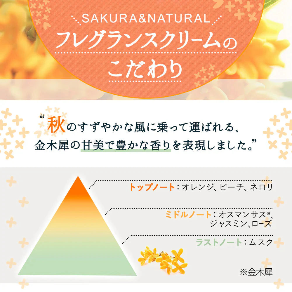 【終了】【超得ハイパーSALE】金木犀 フレグランスクリーム 35g 香水 練り香水 キンモクセイ きんもくせい 送料無料 ハンドクリーム 練香水 ねり香水 レディース メンズ 兼用