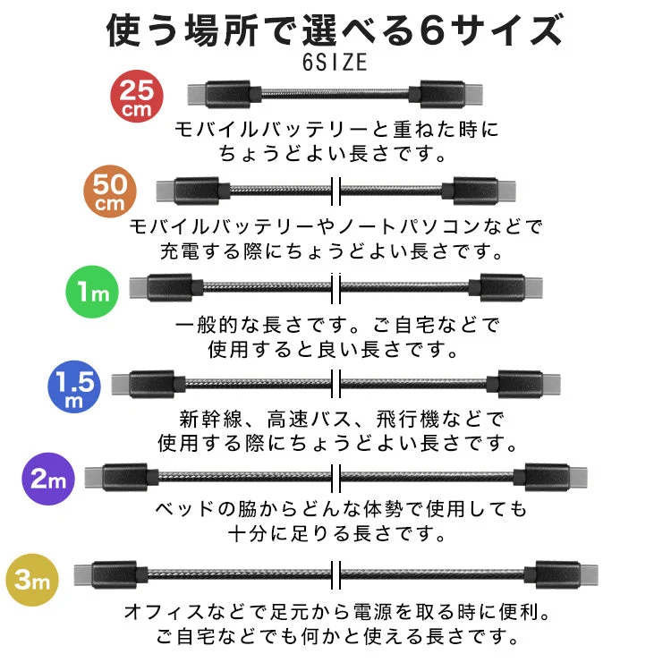【0.25ｍ】【ブラック】Type-Cケーブル 急速充電 PD対応 type-c to type-c 60W 急速 USB-C to USB-C 充電ケーブル 1m 2m 3m 50cm 25cm データ通信 転送 iPhone 15Pro Max Galaxy Xperia AQUOS Switch iPad Pro Android MacBook Pro 対応 送料無料