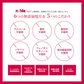 Nahls ナールス ネオ エイジングケア美容液 20mL ハリ シワ たるみ 目元 ナールスゲン 無添加