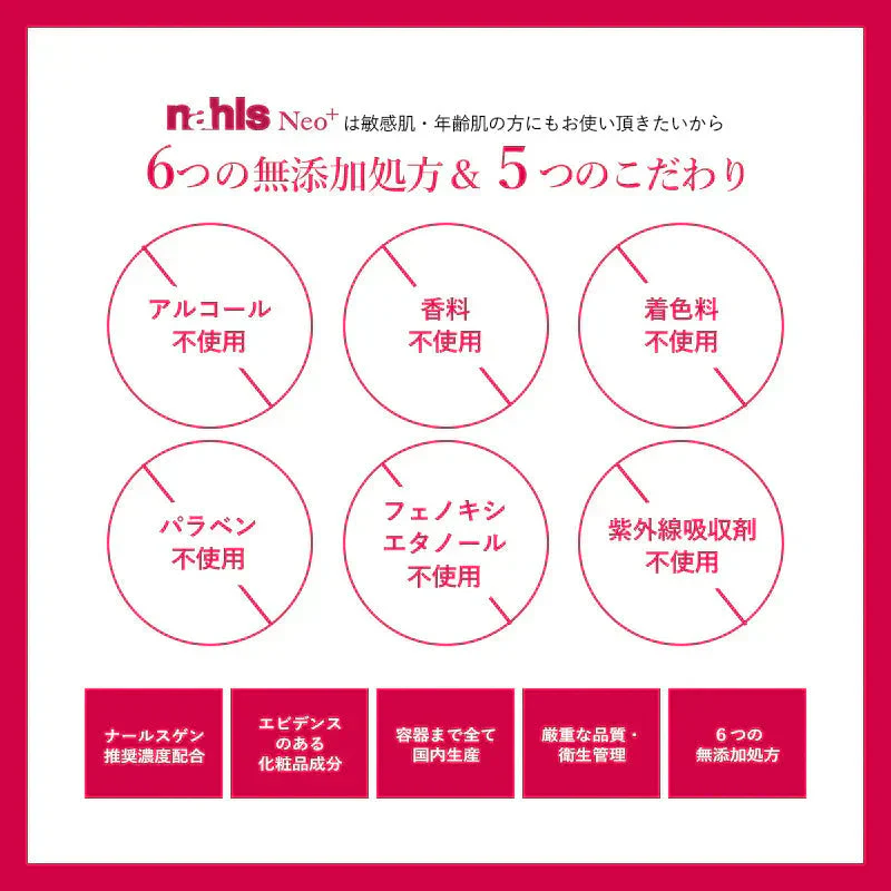 Nahls ナールス ネオ エイジングケア美容液 20mL ハリ シワ たるみ 目元 ナールスゲン 無添加