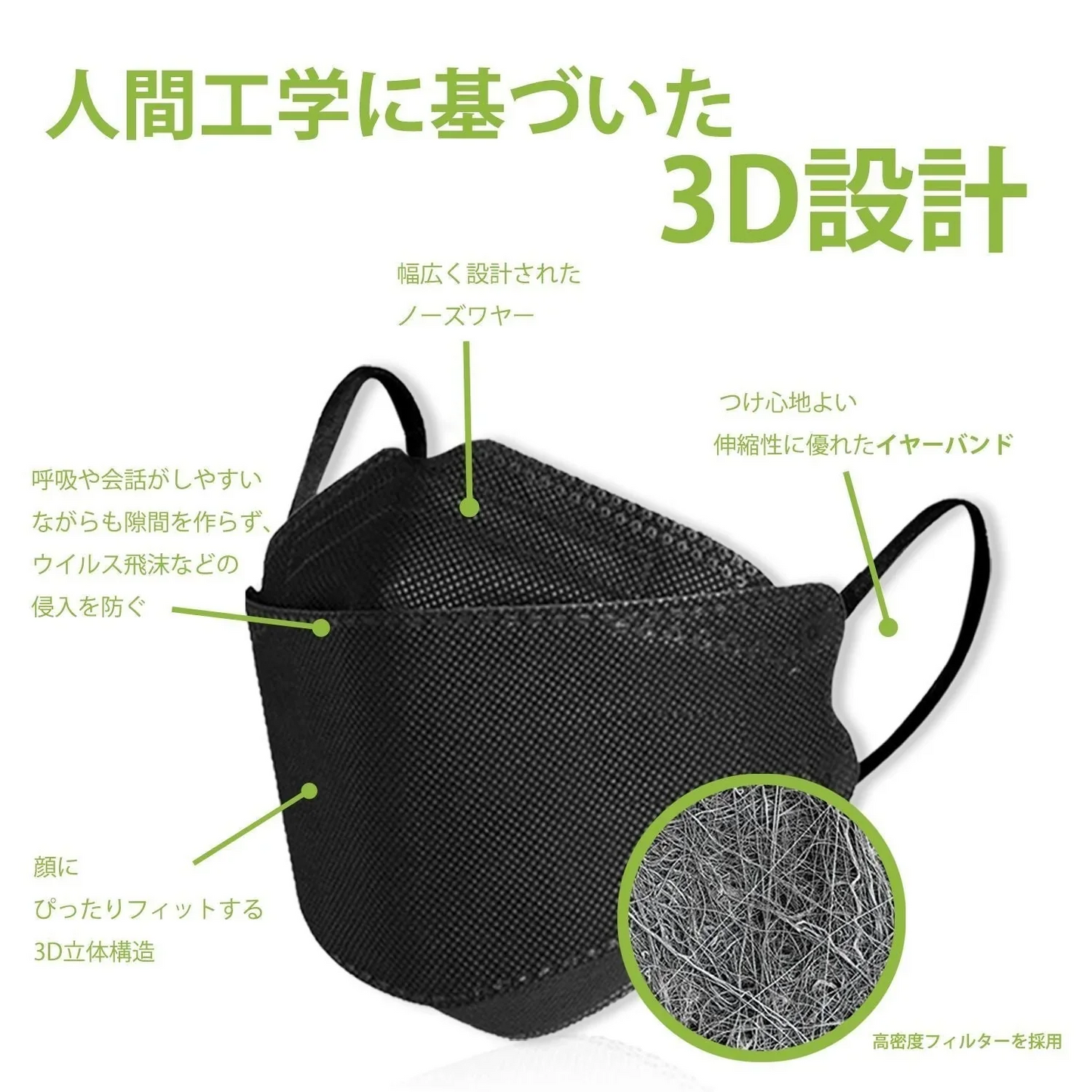 20枚入り【国内九州生産】日本製 JN95 KF94 ダイヤモンド 構造 マスク 不織布 使い捨て 個別包装 高性能 国産 立体 4層 3D 柳葉型 サージカルマスク PM2.5 kf94 N95 男女兼用 飛沫防止 防塵 花粉症 通気 洗える 日本製 不織布4層フィルター立体 マスク 使い捨てマスク バイカラー 立体マスク インフルエンザ コロナ 衛生用品 可愛い ランキング おすすめ