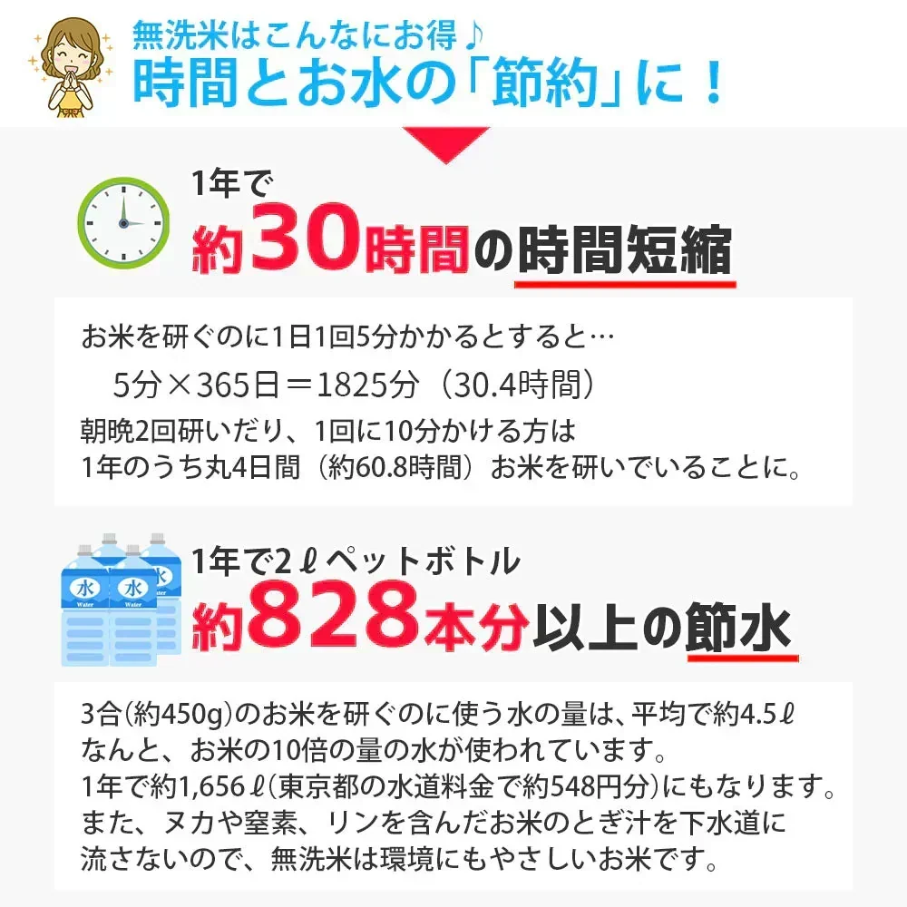 ひとめぼれ 無洗米 10kg (5kg×2袋) 山形県産 令和8年産 送料無料 米 10キロ こめ コメ お米 精米 新米 お米10kg ひとめぼれ10kg ひとめぼれ10キロ