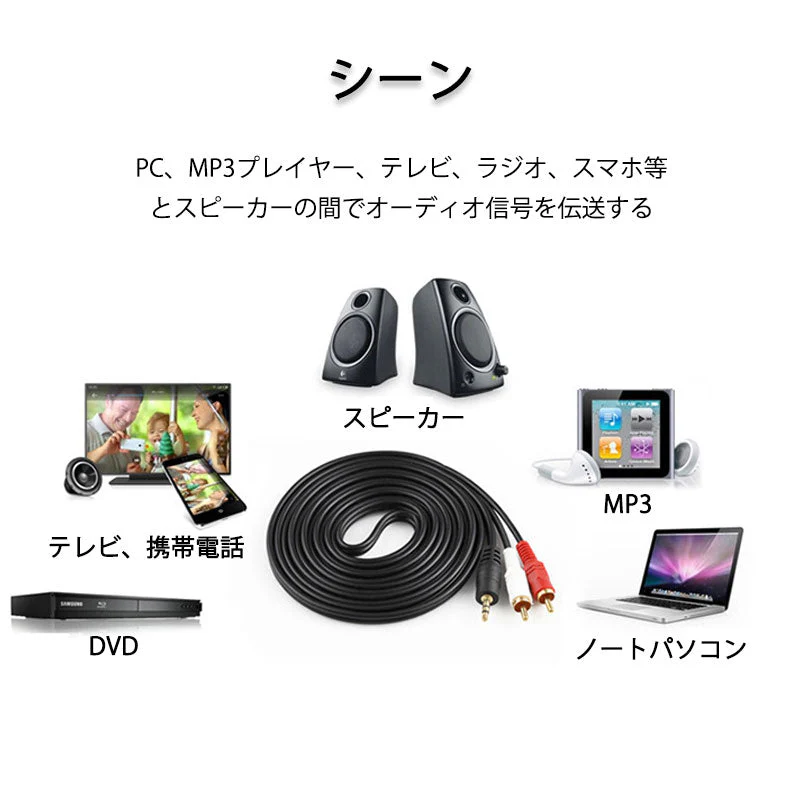 3.5mmオス RCAオス 3メートル 変換ケーブル RCA赤/白端子⇔3.5mm AUX 端子 変換アダプタ 3m AV 2Pin スマホ スピーカー アンプ オーディオ設備の接続