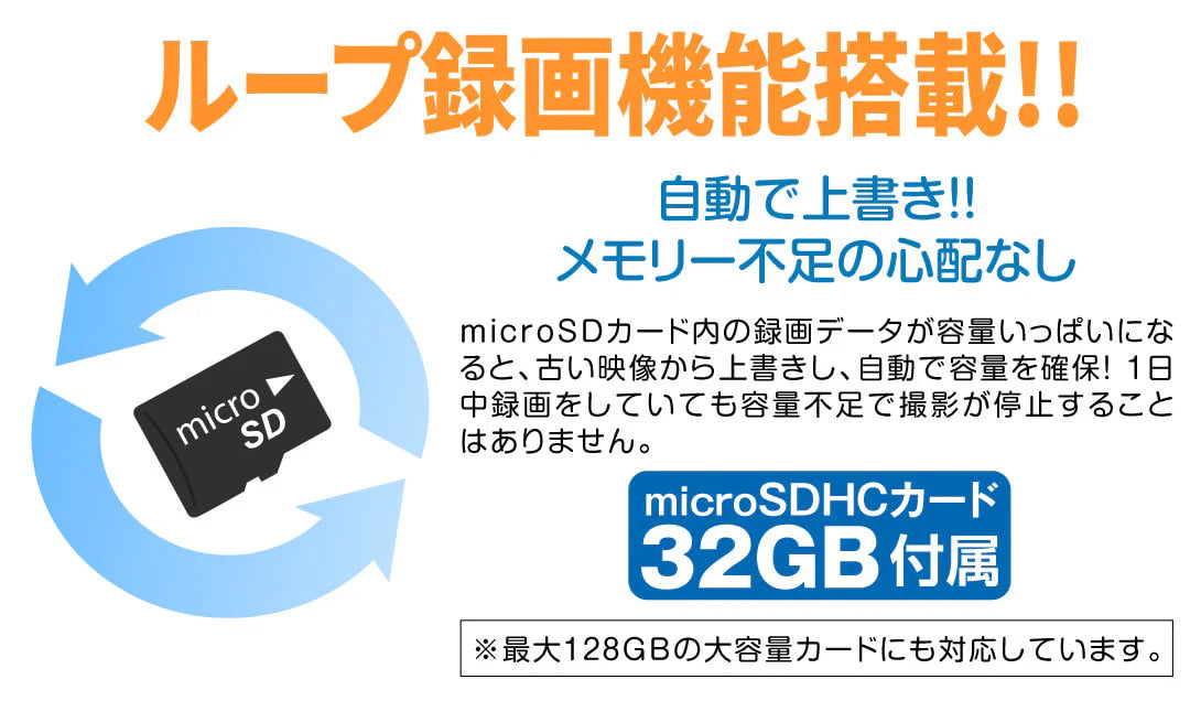 【値下げの向こう側へ！/最終処分！】お手軽 おうち見守りカメラ（32GB SD付）　1個