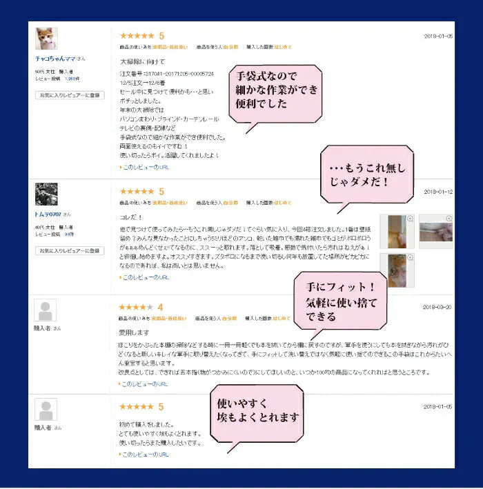 楽ちん！ほこりキャッチミトン20枚入り◆ お掃除手袋 そうじ 使いすて 掃除 エアコン コード ケーブル 髪の毛 細かい所 すきま シート ハンディワイパー サッシ 桟 ブラインド 照明 クロス ホコリ 大掃除