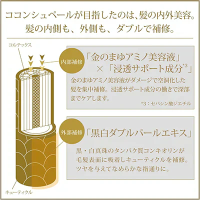 ココンシュペール エアリーブルーム インナーコンフォートシャンプー 詰替用×3個