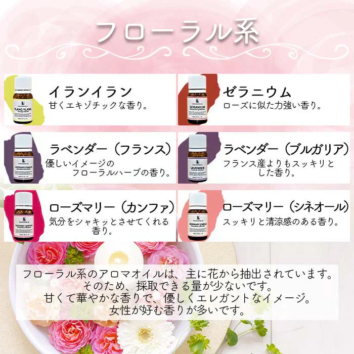 アロマオイル レモングラス 精油 エッセンシャルオイル  (40ml)