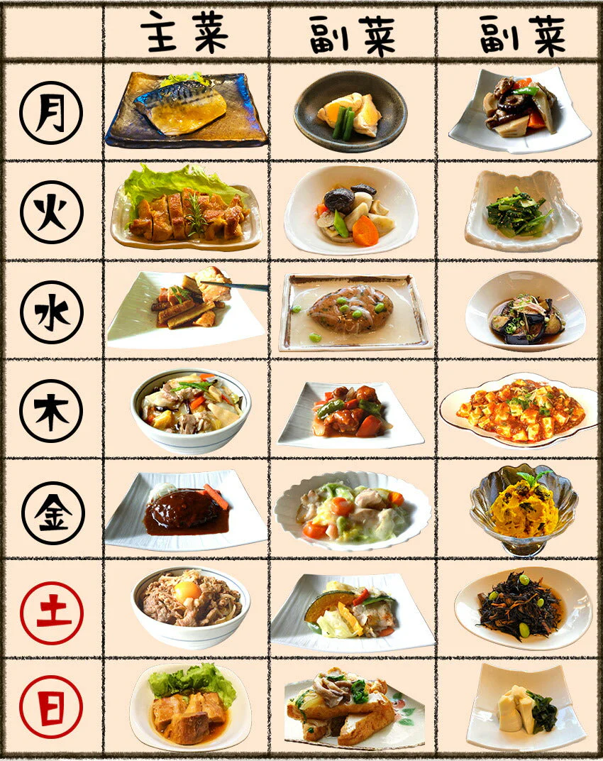 21種21食日替わり一週間献立セット