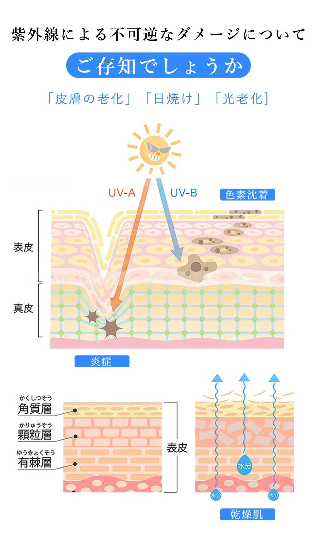 【2025人気日傘】＼チェリー×ダークネイビー 1本／日傘 超軽量 折り畳み傘 UVカット 紫外線遮断 日焼け防止 完全遮光 レディース メンズ 折りたたみ傘 超撥水 耐風 頑丈 晴雨兼用傘 携帯便利 傘 折りたたみ傘 軽量 頑丈 メンズ