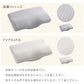 【オリジナルA ネイビー　50×30cm】低反発枕専用カバー 単品 低反発 30×50 34×62 まくら 低い 肩こり 首こり ストレートネック 女性 男性 肩 首 痛み 横向き寝 低め 快眠枕 睡眠枕 頭痛 解消 頚椎安定型 いびき 防止 めまい マクラ 替え 予備 無地 新生活