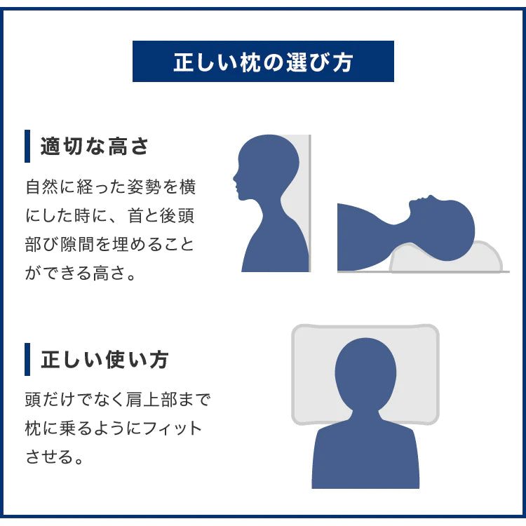 (カラー：ポリコットンホワイト/タイプ：通常版)ストレートネック 枕 日本製 まくら 肩こり首こり 高さ調整枕 洗える 丸洗い いびき対策 安眠枕 頸椎安定型 頸椎サポート 快眠枕 パイプ枕 頭痛 寝返り ギフト プレゼント マクラ 国産【送料無料】