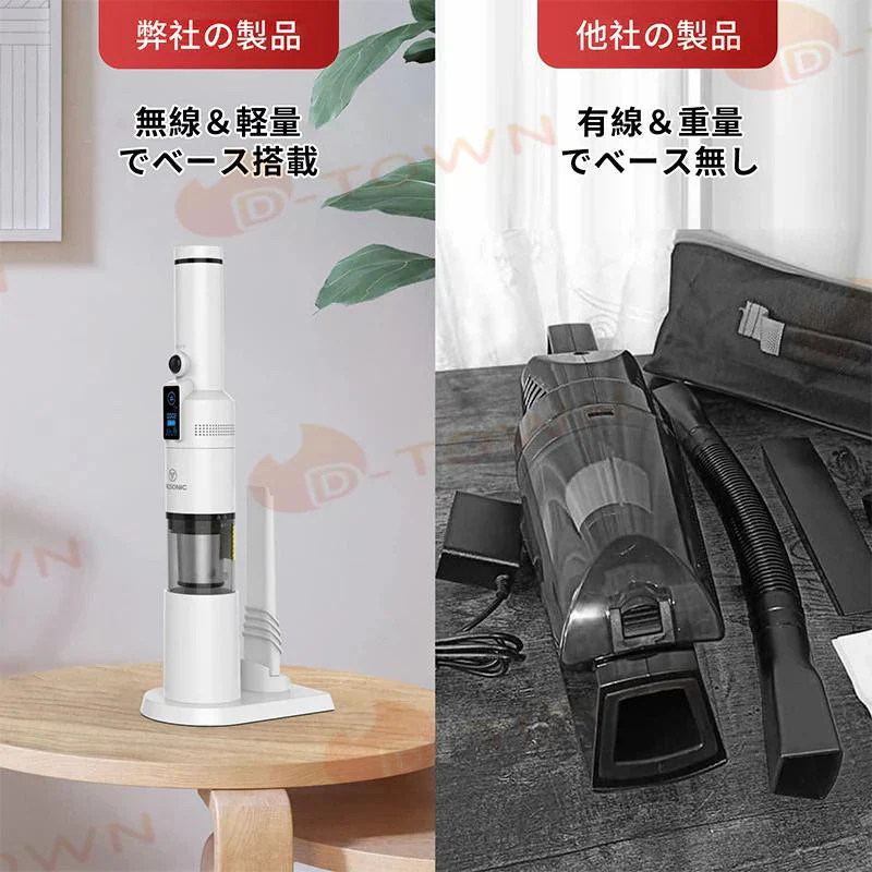 即納商品 パワフル家庭用掃除機 車載掃除機  PSE認証 ハンディクリーナー コードレス サイクロン 充電式 ミニ掃除機 乾湿両用 軽量 小型 強力 置くだけ充電
