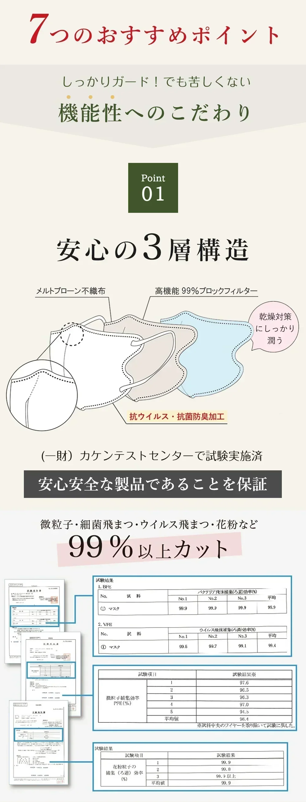 2026新款マスク＼ホワイト 60枚入り／ 薄型マスク 立体 3Dマスク 不織布マスク バイカラーマスク 血色マスク 小顔マスク カラーマスク くちばし マスク チークマスク 花粉 99% オシャレマスク 血色カラー 小顔マスク 使い捨てマスク 肌に優しい 敏感肌向け 通気性 息がしやすい 耳が痛くならない