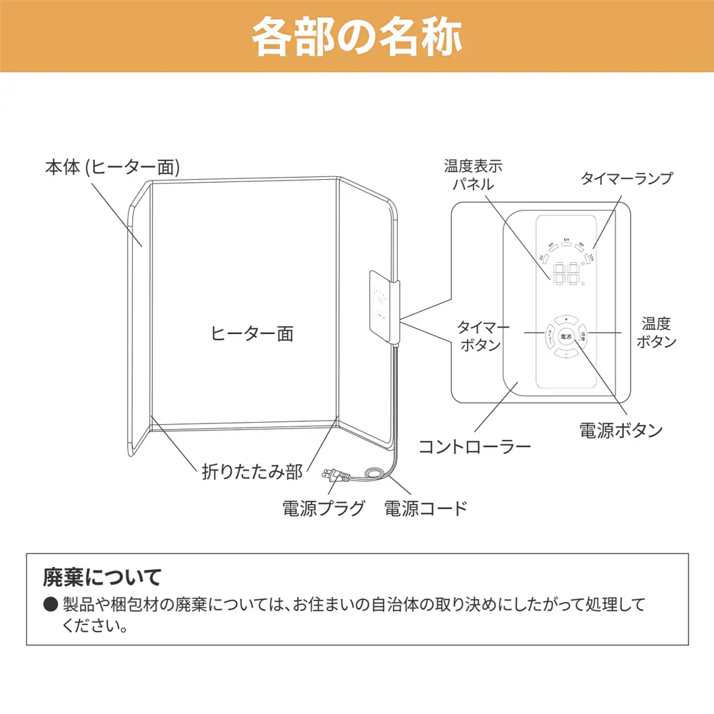 【一台多役！】3面 パネルヒーター 速熱 足元 折りたたみ こたつ 温度調整可能 省エネ 遠赤外線 デスク 足元ヒーター デスクヒーター PSE認証 省エネ 足元 ヒーター 速熱 天面付き 折りたたみ テレワーク 暖房 軽量 暖房器具 寒さ対策 足温器 省エネ あったかグッズ 即暖 3段階 温度調整 1分即暖 簡単収納 加熱保護 転倒自動OFF 70℃温度可能 パネルヒーター
