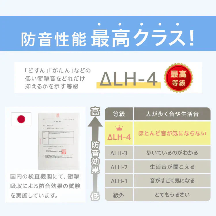 【アイボリー】プレイマット 折りたたみ 床暖房対応 4cm 厚手 防水 180cm×90cm 安全検査済み コンパクト ノンホルム 大判 高密度 マット お昼寝 厚手 軽量 体操 ヨガ トレーニング おしゃれ ベビー 赤ちゃん 子供 子供用 99.9%抗菌 抗菌 抗菌仕様