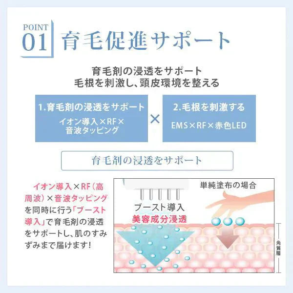 育毛美顔器イオンプルレ ヘアーブースター ems 電気針ヘッドスパ