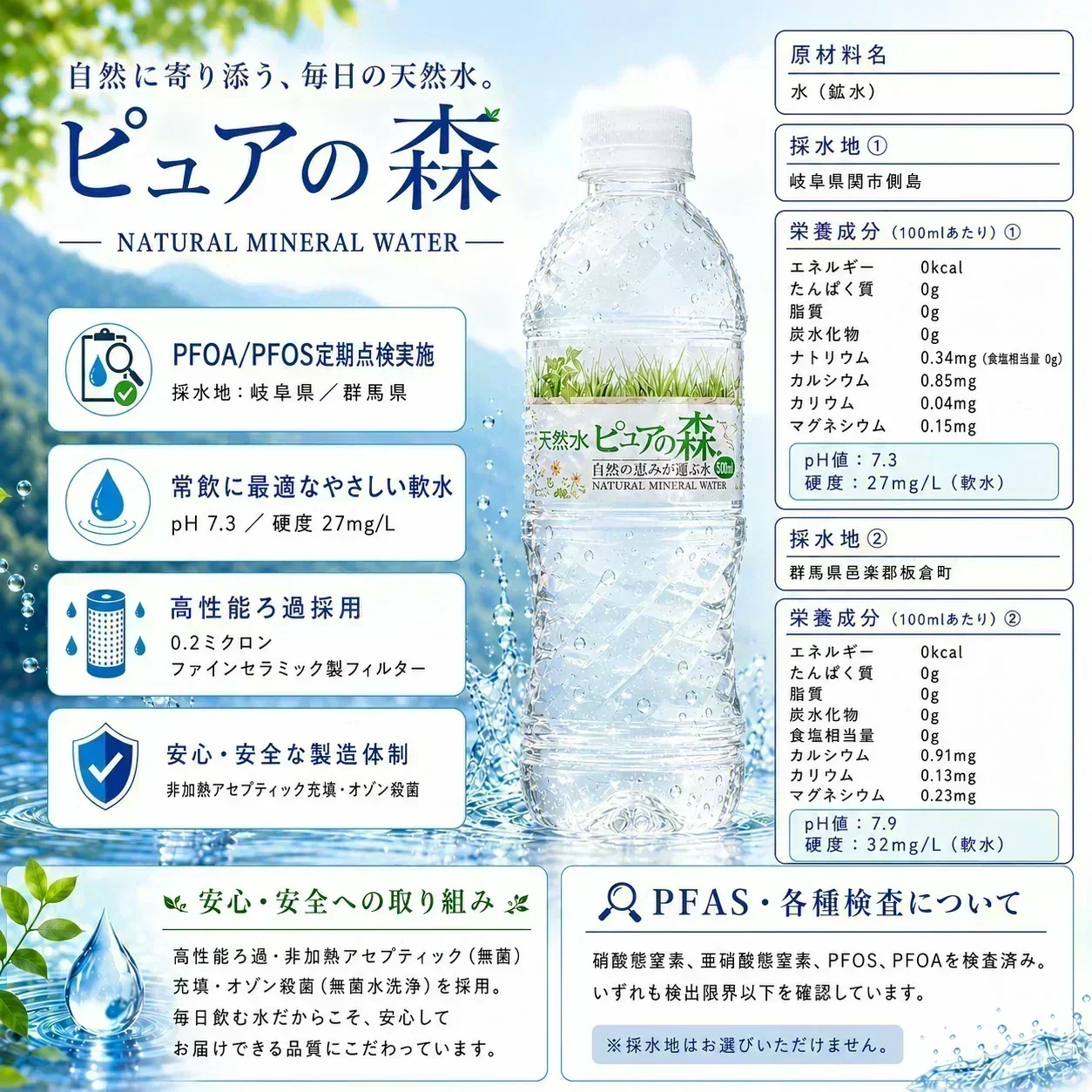 【8月18日以降出荷】国産 天然水【ラベルレス】  ピュアの森 天然水 500ml 24本【最安値に挑戦】【エコ得】