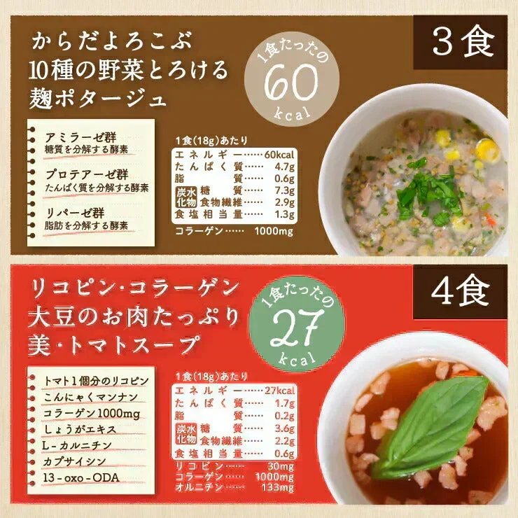 🩵ぷるるん姫　腸活ダイエット温活スープ５種類１６食／たんぱく質と食物繊維がうれしい／バランスダイエットスープ / 温活 できちゃう女性に嬉しいスープセット / ぷるるん姫