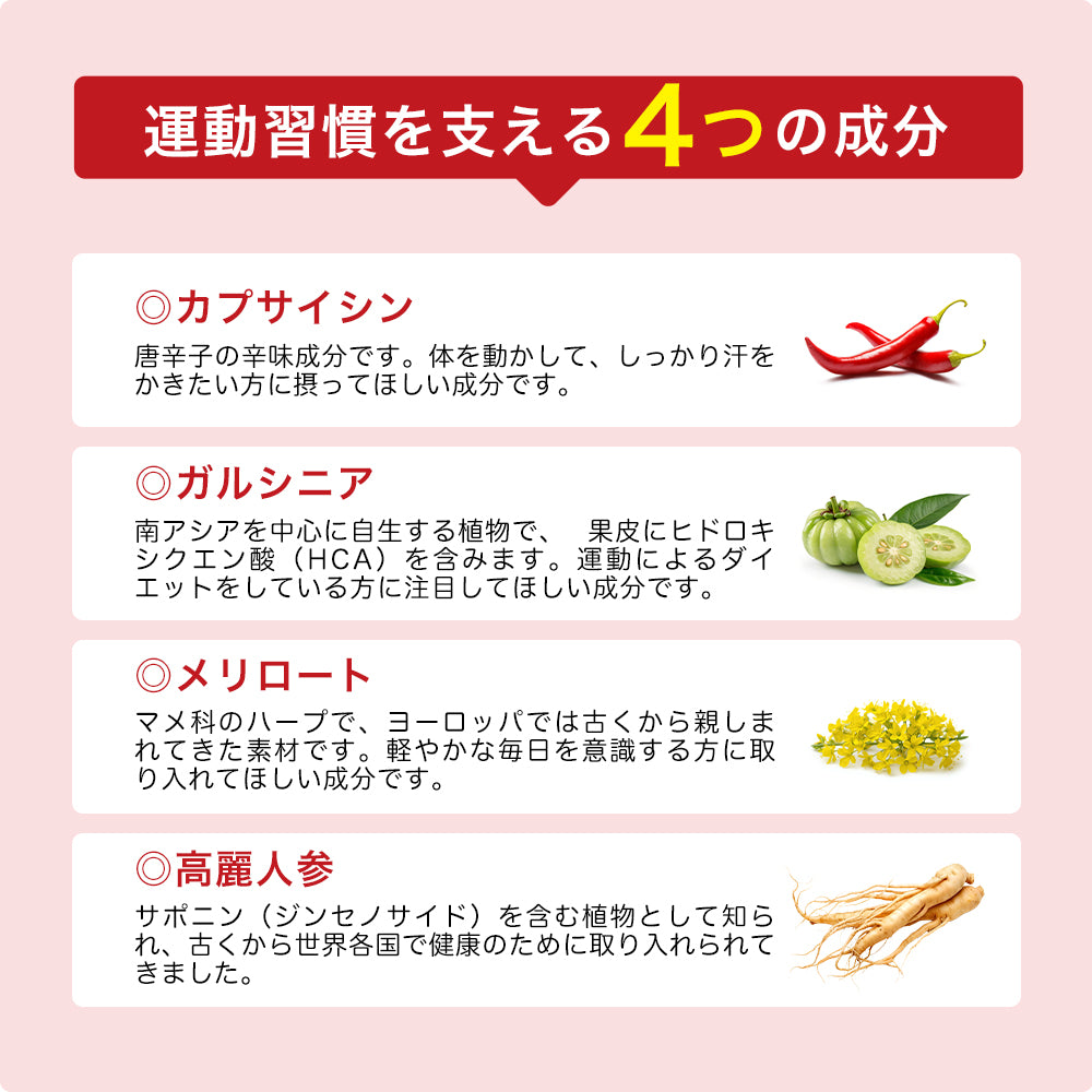 ＤｉｅｔカプサイシンＭＩX《約1ヶ月分》サプリ サプリメント ダイエット 燃焼系 カプサイシン メリロート ガルシニア 高麗人参 ひまわり油