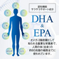 『ＤＨＡ＋ＥＰＡプレミアム（単品）』 DHA EPA 亜麻仁油 クリルオイル 青魚 フィッシュオイル オメガ3 サプリメント 物忘れ改善 生活習慣改善 高濃度サプリ 国内製造　健康習慣