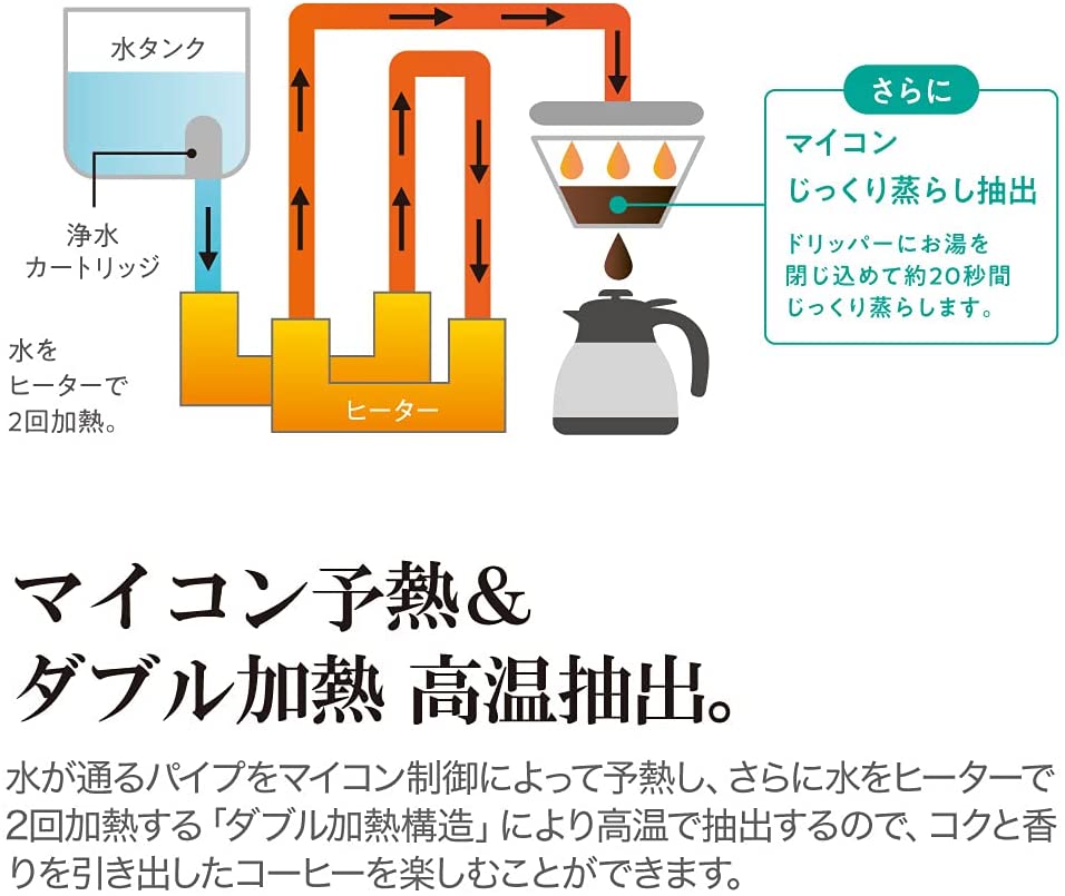 象印マホービン コーヒーメーカー ブラック 540ml EC-RT40-BA