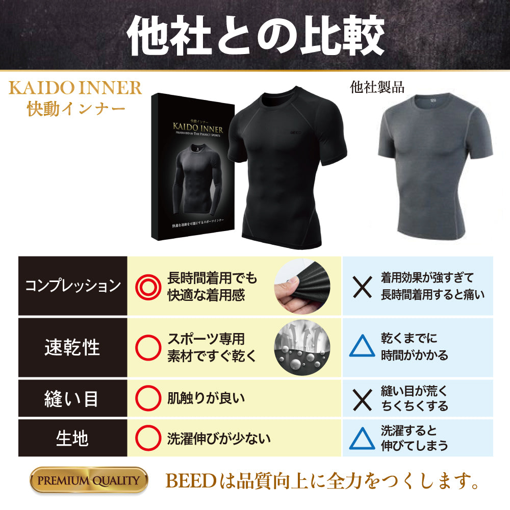 【ブラック、L】 スポーツインナー 半袖 快動インナー メンズ 無地 ナイロン 素材 BEED インナー アンダーシャツ