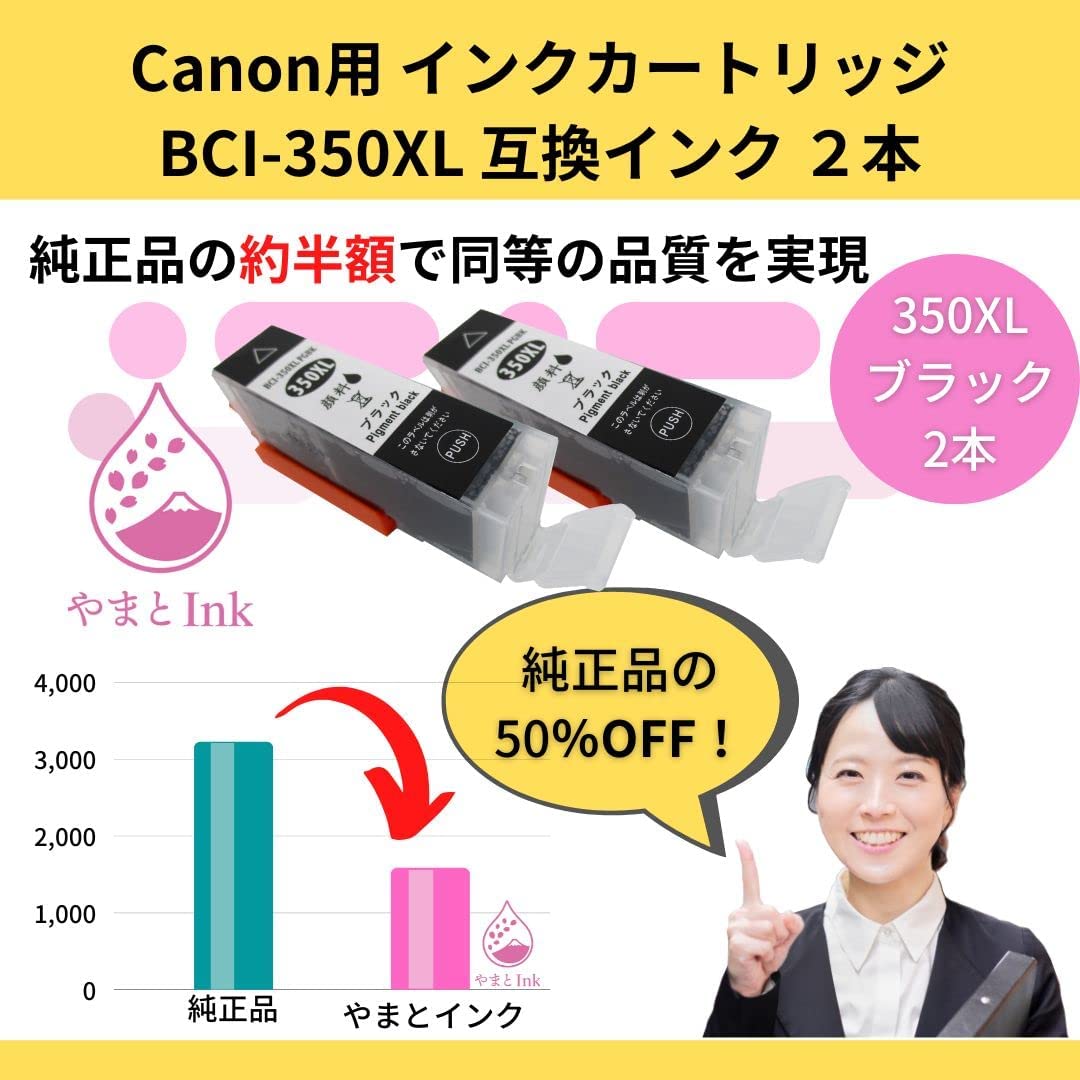 やまとインク キャノン Canon 互換インク BCI-350XLPGBK（顔料BK) 大容量サイズ 2本セット ICチップ付 残量表示 個別包装