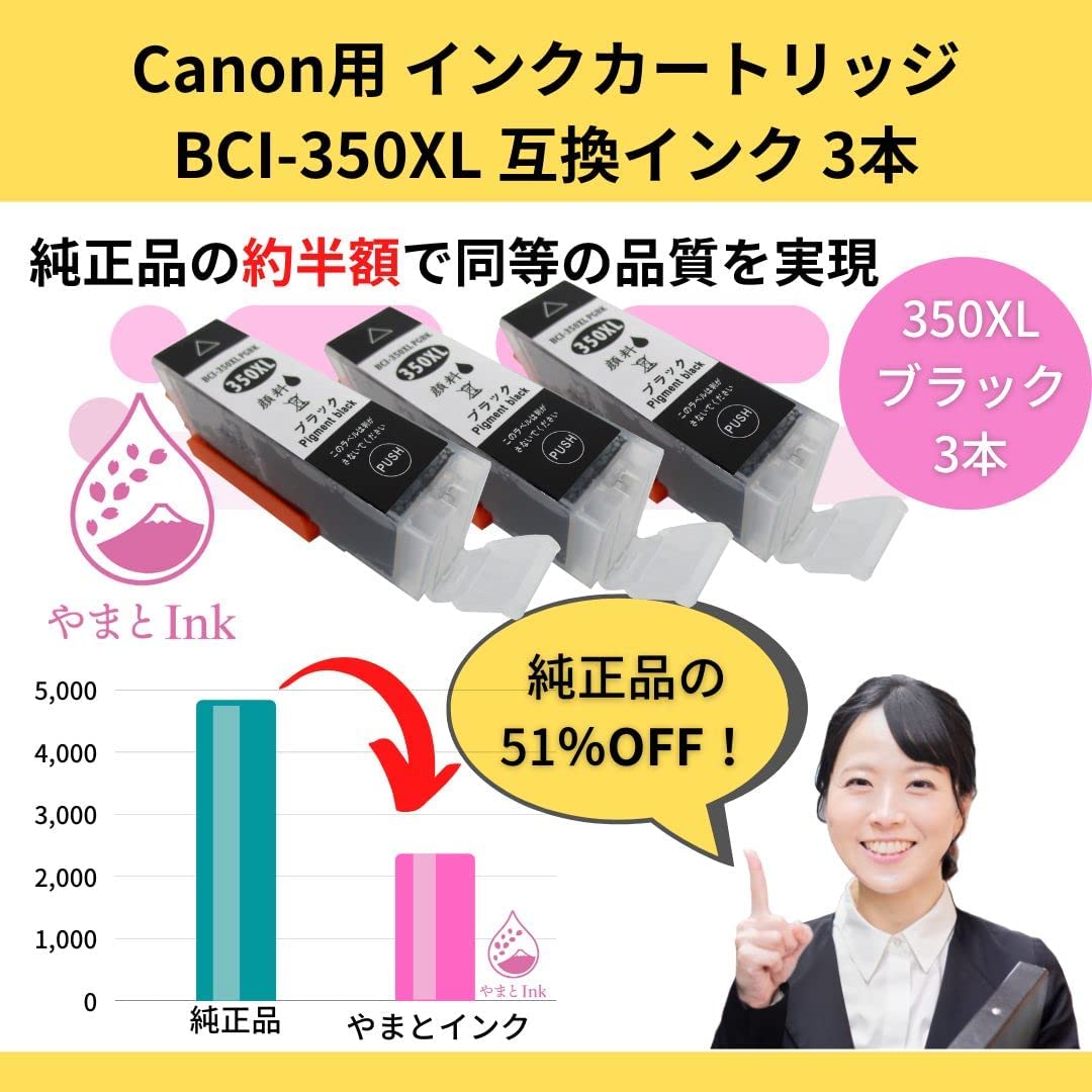 やまとインク キャノン Canon 互換インク BCI-350XLPGBK（顔料BK) 大容量サイズ 3本セット ICチップ付 残量表示 個別包装