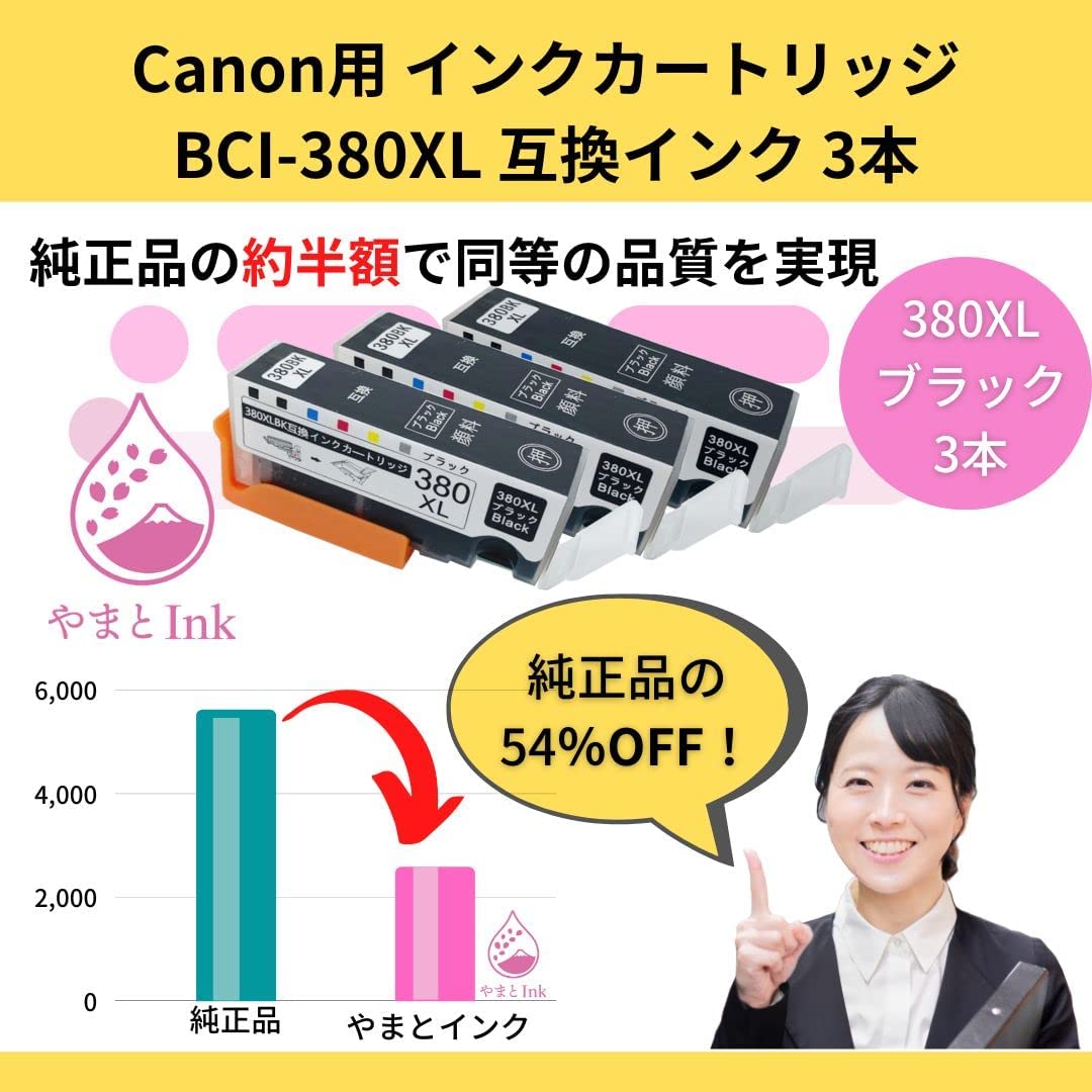 やまとインク キャノン Canon 互換インク BCI-380XL（顔料BK) の大容量サイズ ３本セット ICチップ付 残量表示 個別包装