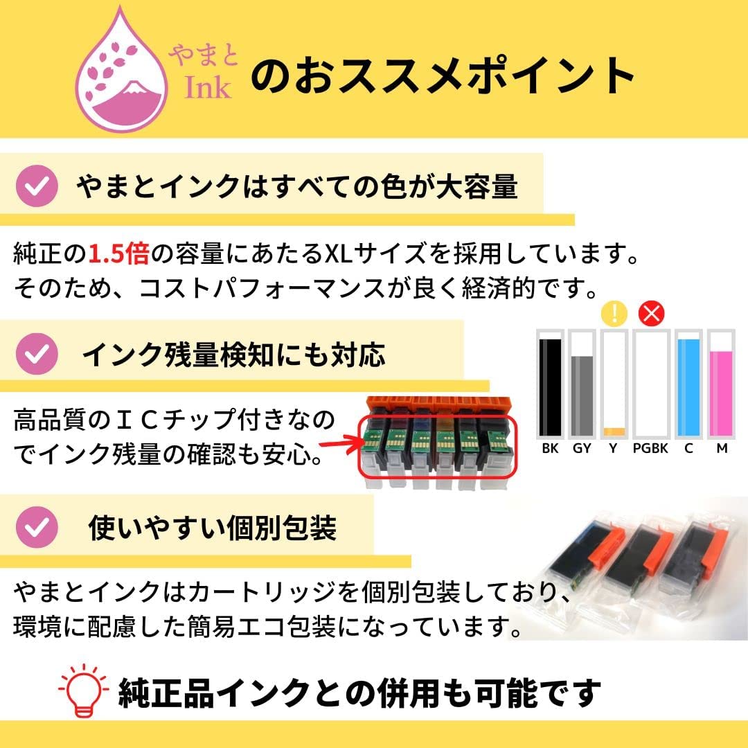 やまとインク キャノン Canon 互換インク BCI-380XL（顔料BK) の大容量サイズ ２本セット ICチップ付 残量表示 個別包装