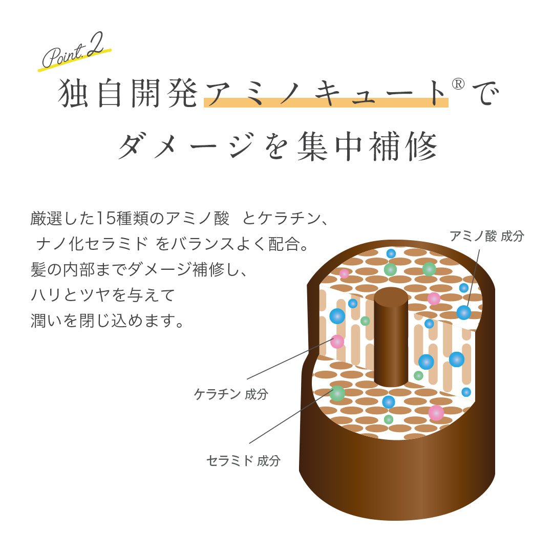 【アウトレット】JOEARO ジョアーロ ヘアマスク