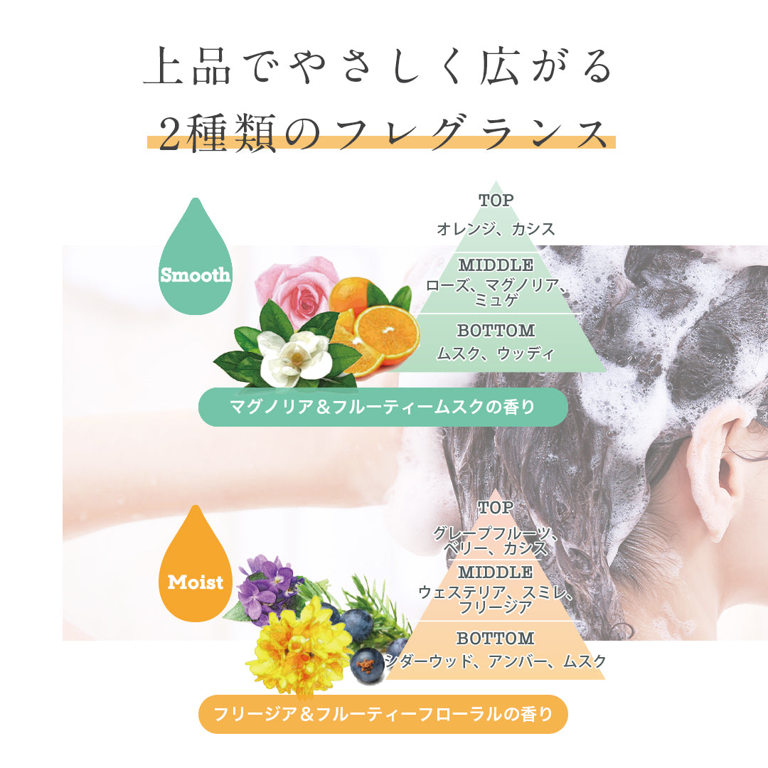 【アウトレット】JOEARO ジョアーロ ヘアマスク